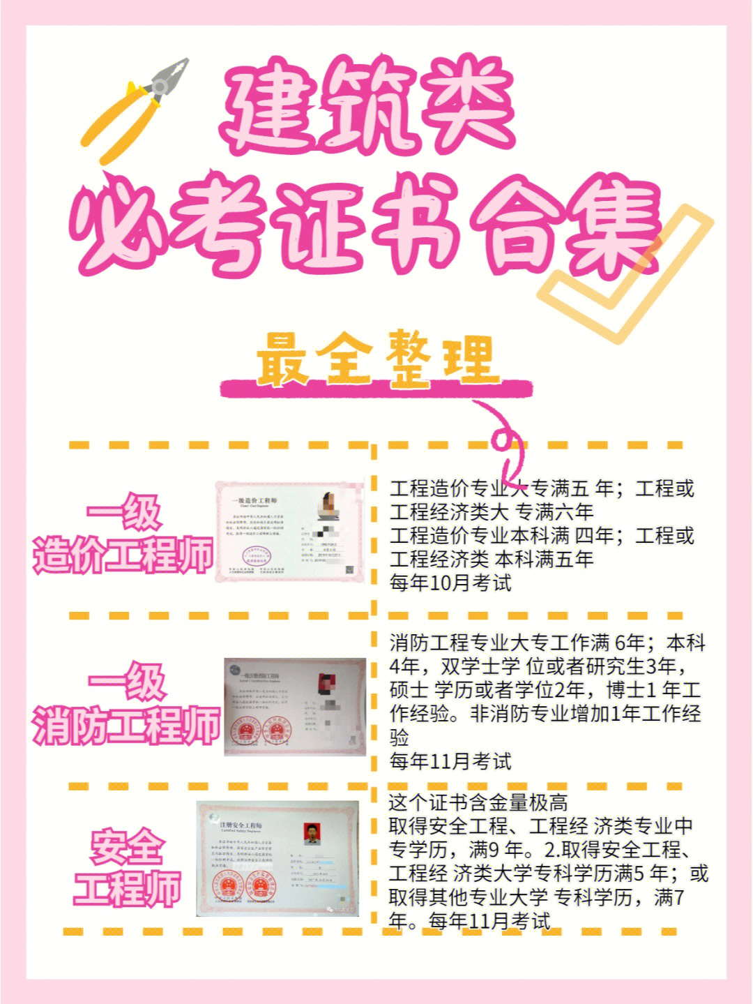 一建考試時間安排_2015一建考試報名時間_2017一建考試科目安排