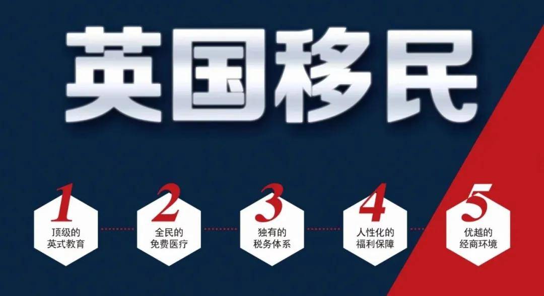 移民到澳大利亞需要多少錢_移民澳大利亞需要什么條件_移民到西班牙需要什么條件