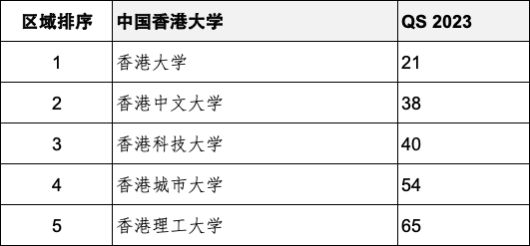 武漢澳大利亞留學中介_澳大利亞 留學 中介_澳大利亞留學2014所需語言成績詳解- 新通留學