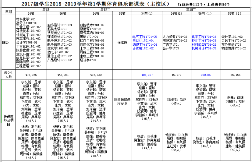 小學體育教學計劃_石家莊體育南大街停電計劃_小學五六年級體育進度計劃
