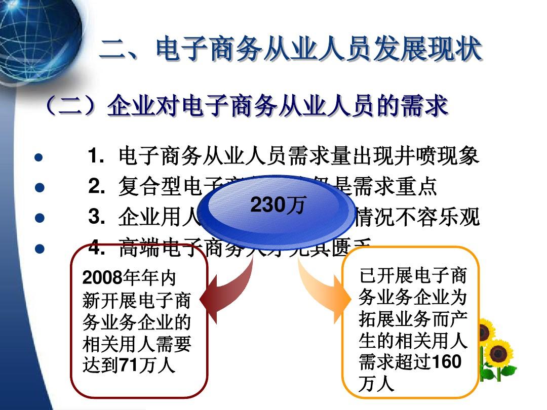 商務(wù)咨詢(xún)系統(tǒng)就業(yè)方向_商務(wù)英語(yǔ)的就業(yè)方向_電子商務(wù)就業(yè)方向