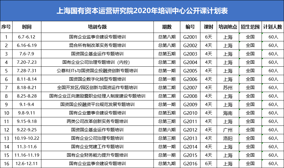 澳洲三年簽證要求_澳洲簽證相片要求_2023澳洲工作簽證最新要求