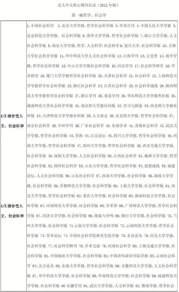 澳洲研究生留學條件_澳洲哈佛大學留學條件_留學開普敦大學條件