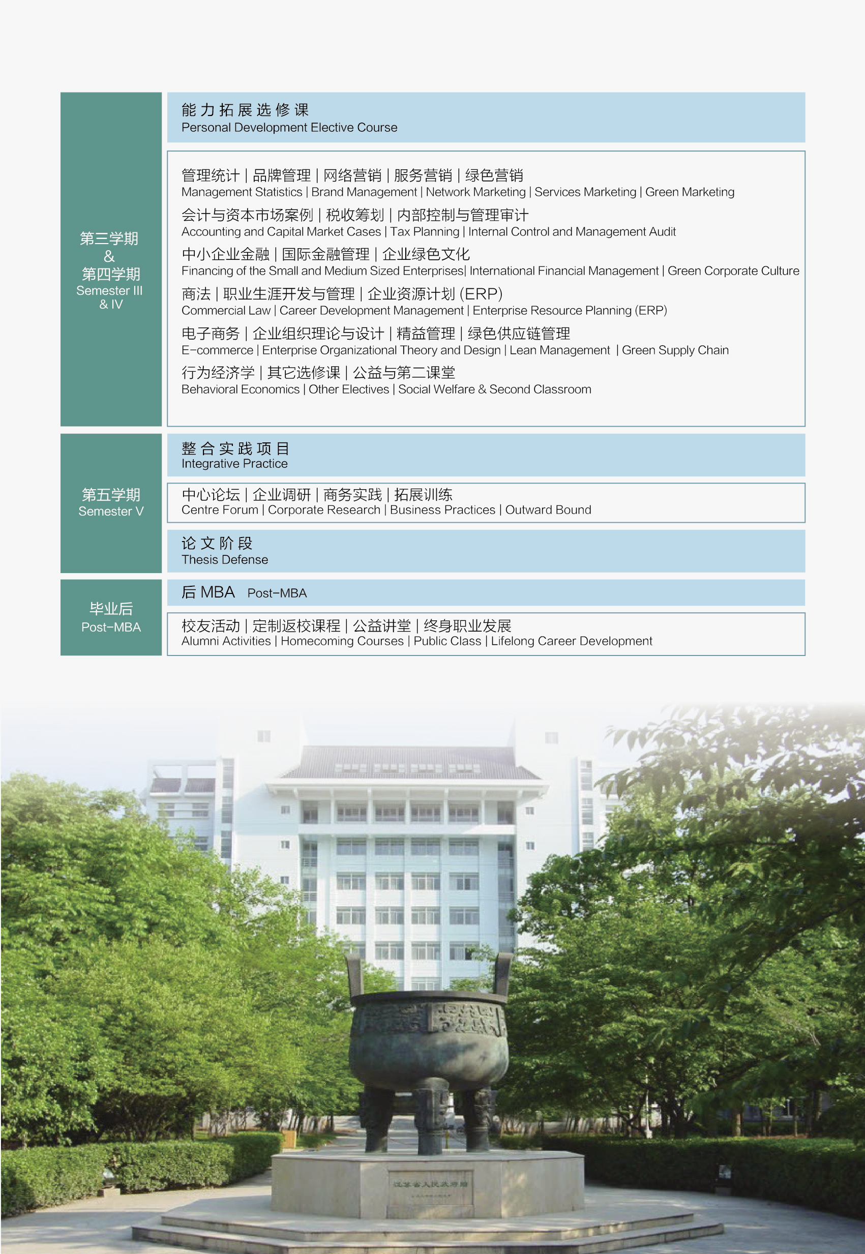 上海國際金融中心建設 戰略及途徑 中國金融出版社_中國國際金融學院_中國惠普金融國際論壇