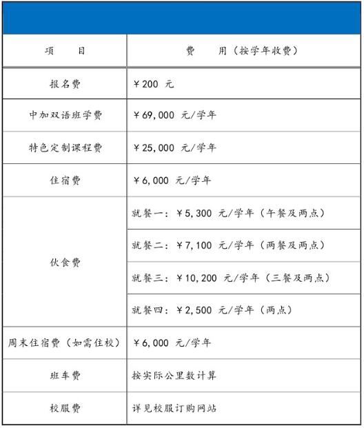 日本語言學校一年學費_新鄭妙語語言學費_韓國語言學費