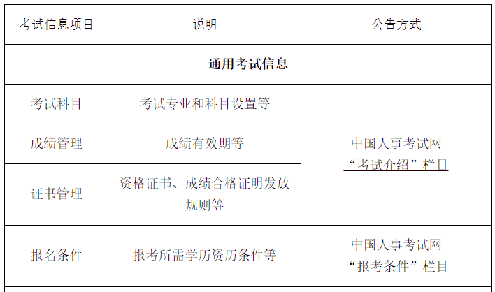 教資考試報名時間_教資報名時間2020上半年陜西_高中英語教資報名時間