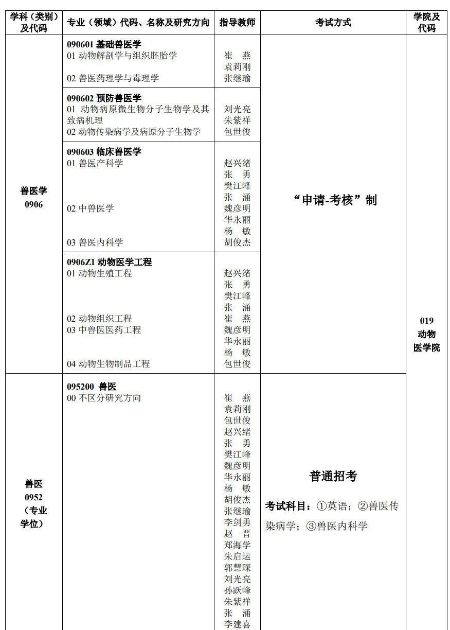 加拿大女王大學(xué)要求_2023加拿大滑鐵盧大學(xué)最新要求_加拿大滑鐵盧大學(xué)學(xué)費