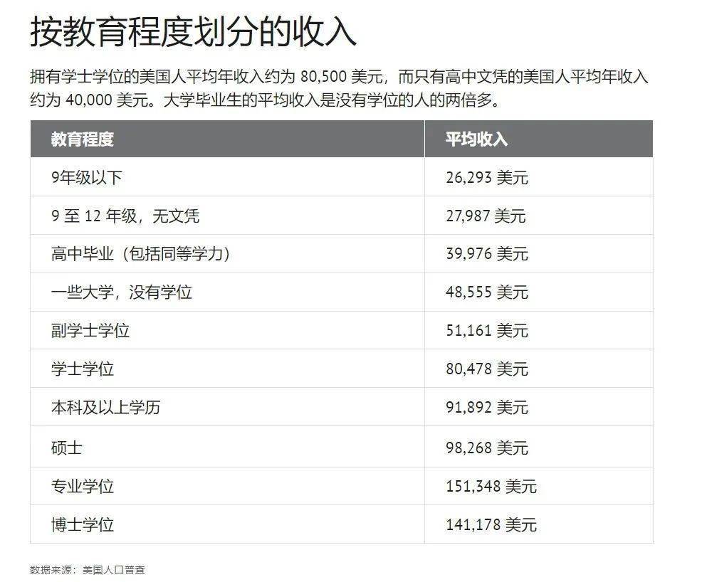 福州新東方泡泡英語待遇_福州新東方英語學校_福州　新東方　培訓　英語