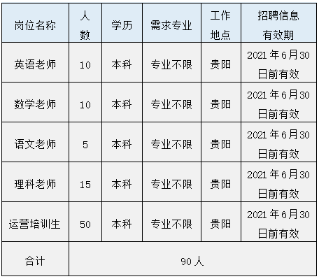 福州新東方泡泡英語待遇_福州　新東方　培訓　英語_福州新東方英語學校