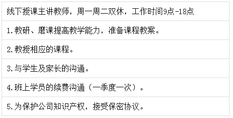 福州新東方泡泡英語待遇_福州　新東方　培訓　英語_福州新東方英語學校