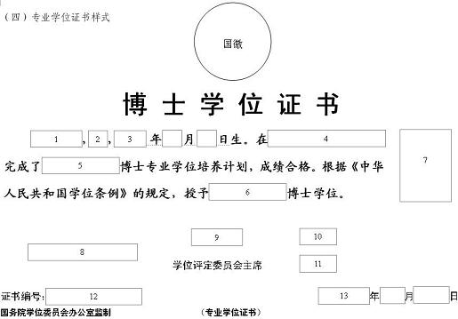 中國學位與教育文憑認證_浙江金華教育學院的大專業余文憑_英國高等教育文憑