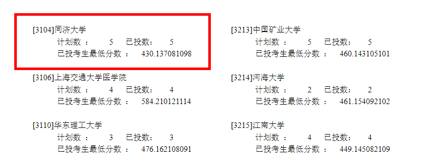 重慶中考聯招線分數_重慶科技學院分數線_2017重慶警察學院分數