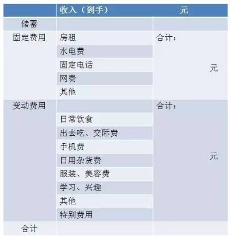 澳洲中學留學_澳洲免費中介留學_2023澳洲留學學費最新要求