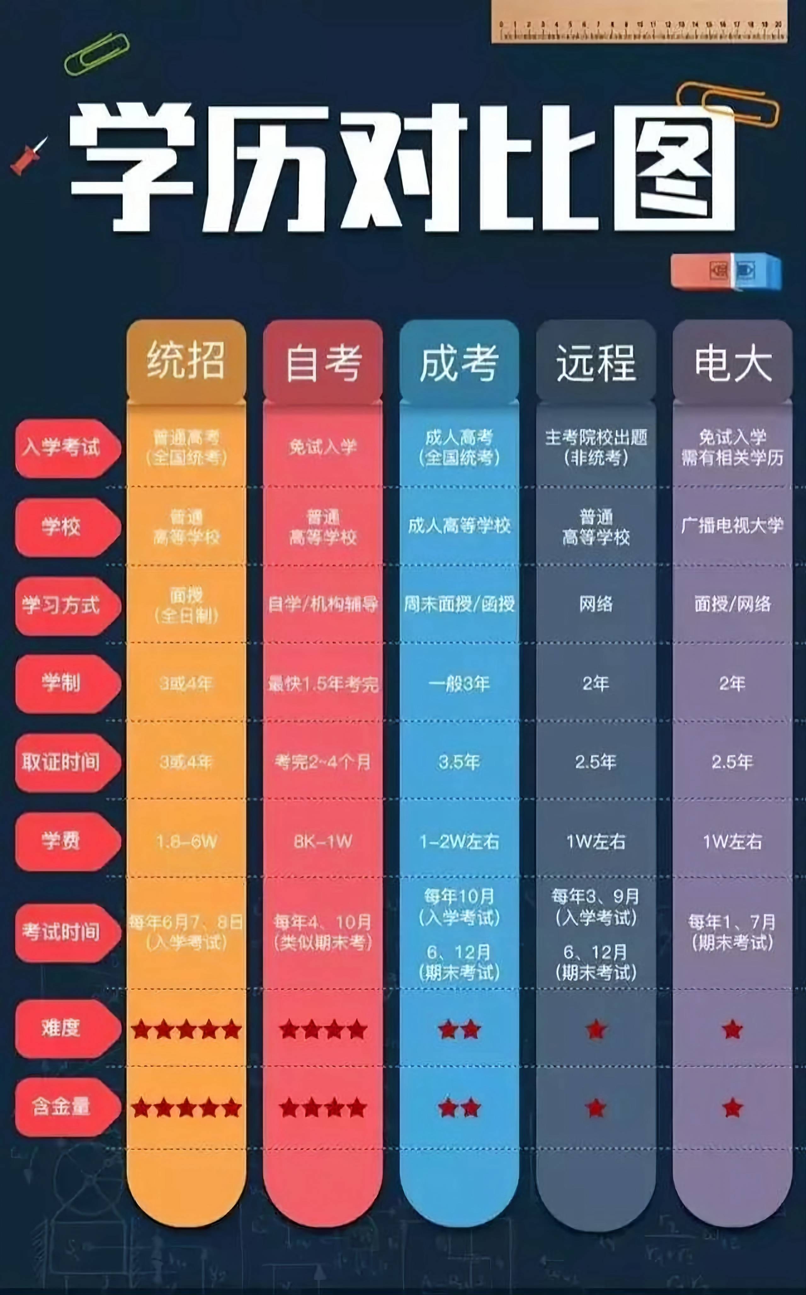 英國出國高中留學代理_德國出國留學費用_留學出國