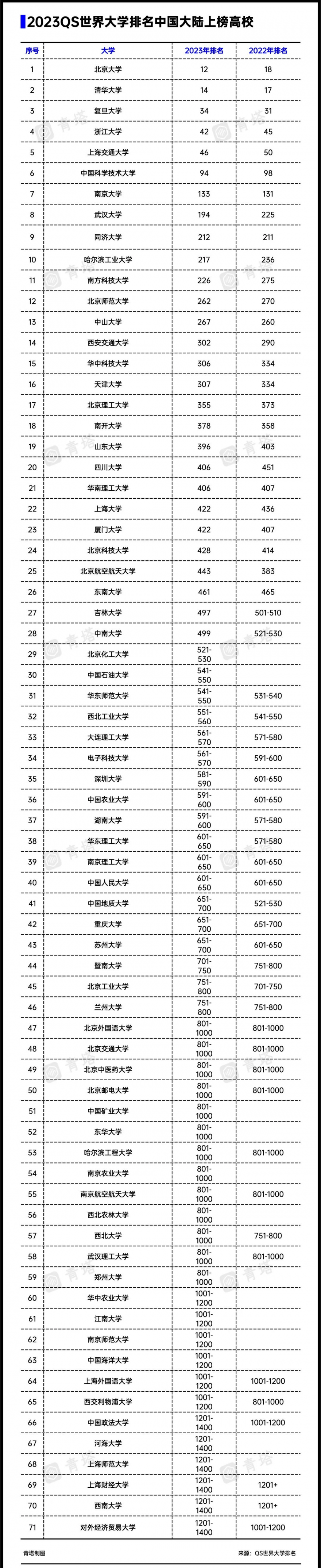 石家莊經(jīng)濟學院華信學院錄取分數(shù)線_河北工程大學科信學院錄取分數(shù)線_長春工程學院錄取分數(shù)線