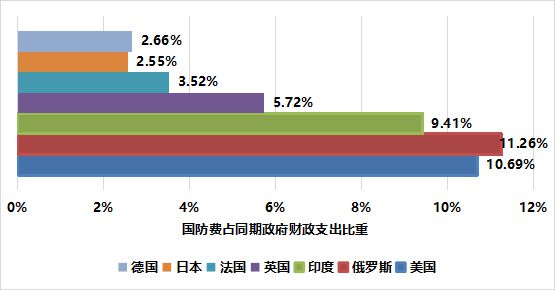 2023去美國留學(xué)費(fèi)用最新要求_美國紐約留學(xué)一年費(fèi)用_美國本科留學(xué)一年費(fèi)用