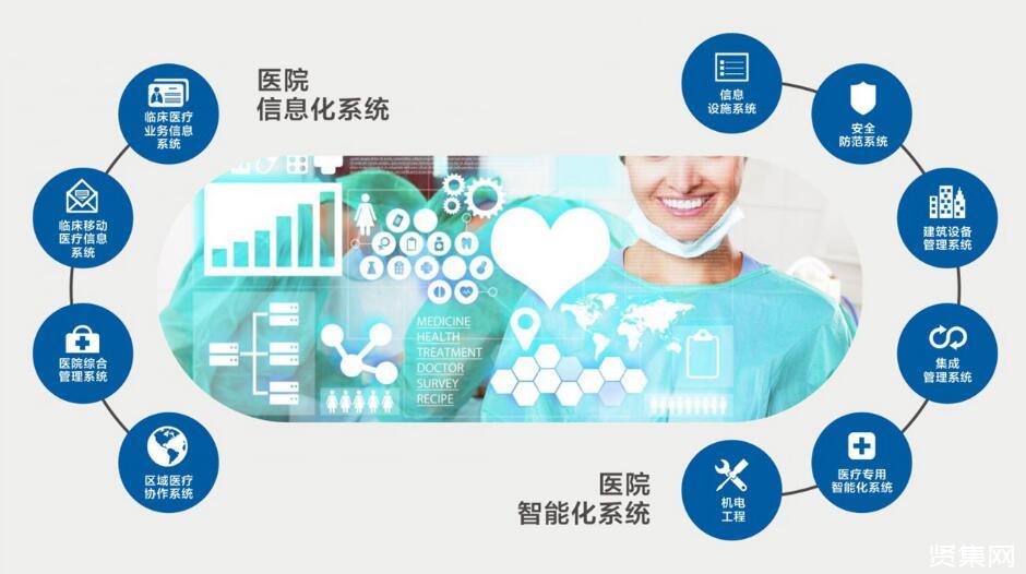 大數據 個人健康_健康大數據管理與服務_中國醫療健康大數據峰會概念股
