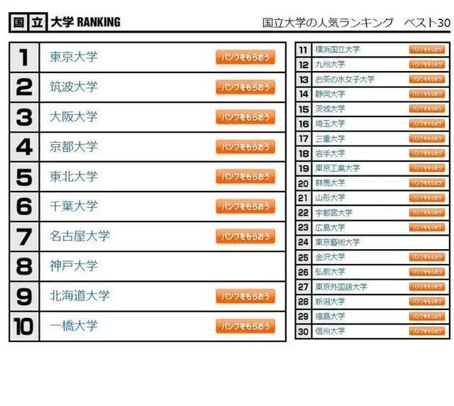 韓國留學中介排名_怎么宣傳留學公司中介_留學機構中介排名