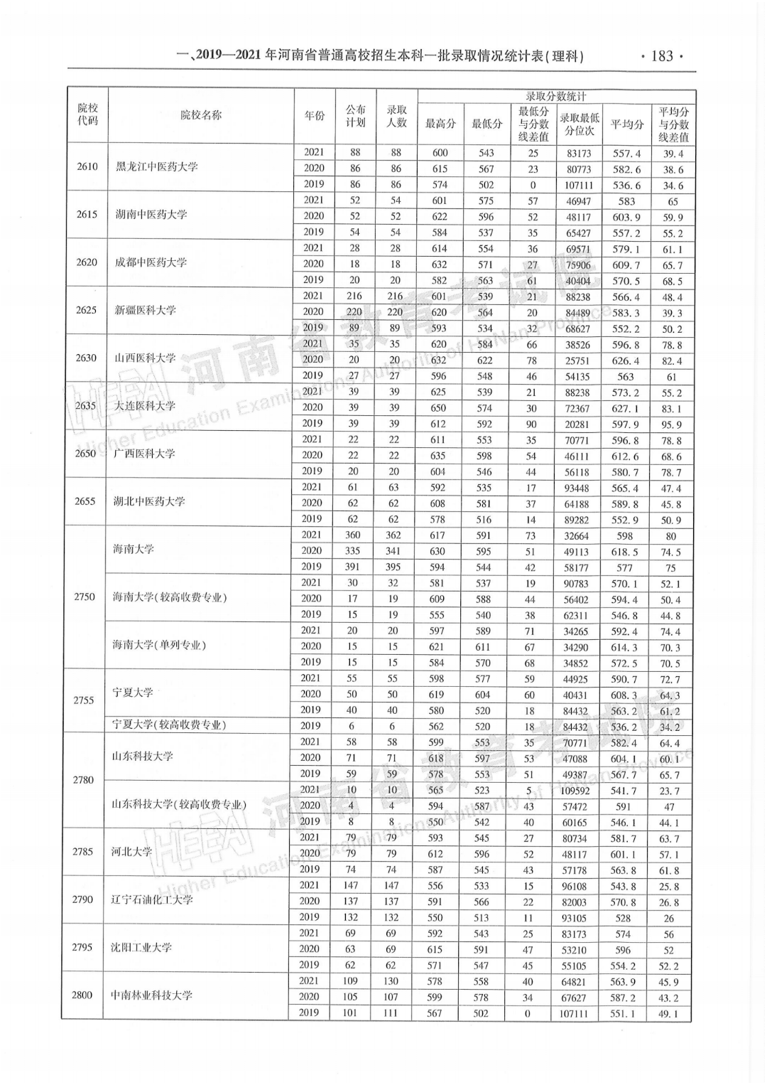 什么時候知道錄取情況_我們仍未知道那天所看見的花的名字 大家小時候_涼生什么時候知道自己喜歡姜生
