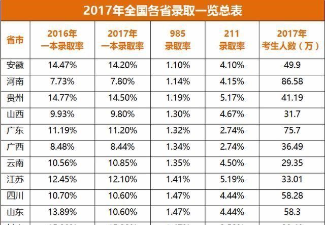 什么時候知道錄取情況_我們仍未知道那天所看見的花的名字 大家小時候_涼生什么時候知道自己喜歡姜生