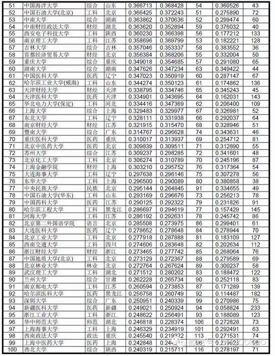 涼生什么時候知道自己喜歡姜生_什么時候知道錄取情況_我們仍未知道那天所看見的花的名字 大家小時候