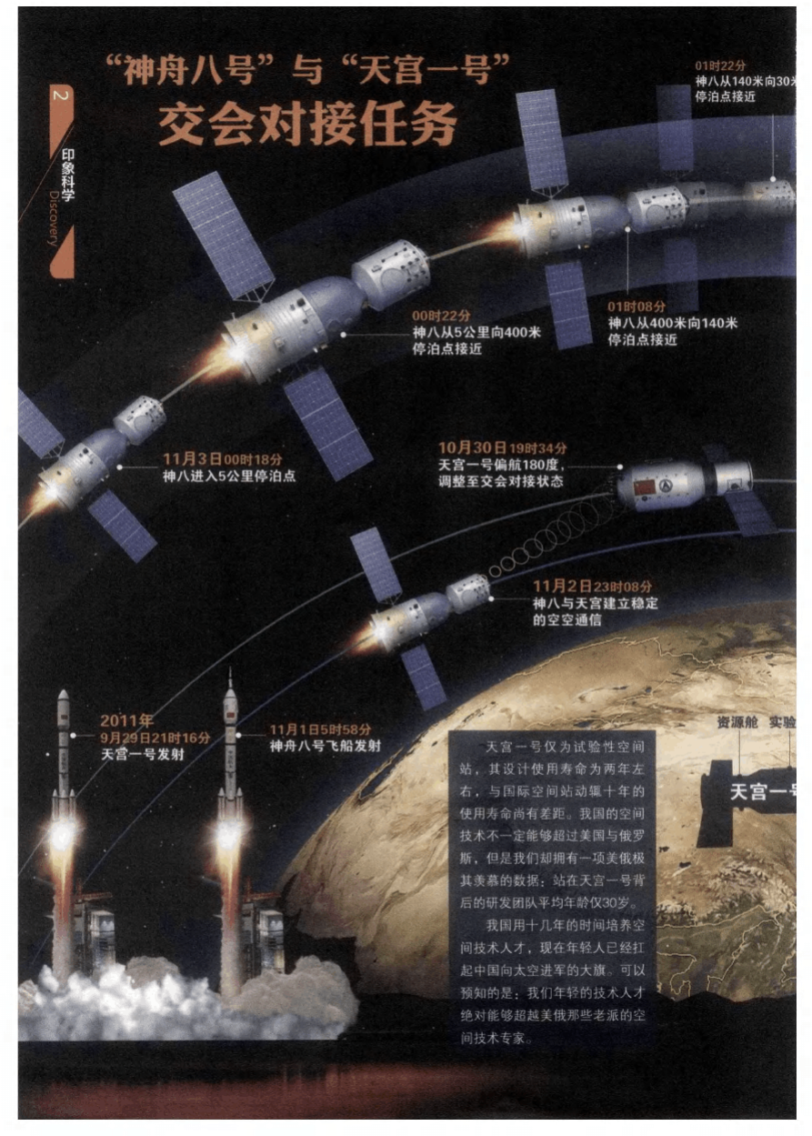 神舟八號與天宮一號對接_神舟八號與天宮一號對接時間_神舟11號與天宮2號成功對接