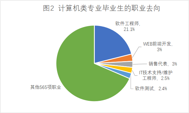 留學找大機構還是小機構_英國研究生留學機構_留學咨詢機構英國