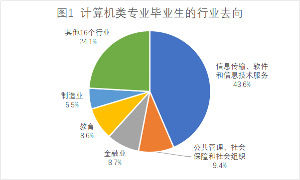 留學咨詢機構英國_留學找大機構還是小機構_英國研究生留學機構