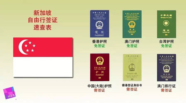 新加坡簽證材料_新加坡學生簽證材料_學生辦理菲律賓簽證需要材料