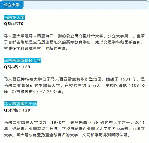 馬來西亞 留學項目_申請馬來西亞醫學院留學方法_馬來西亞留學排名