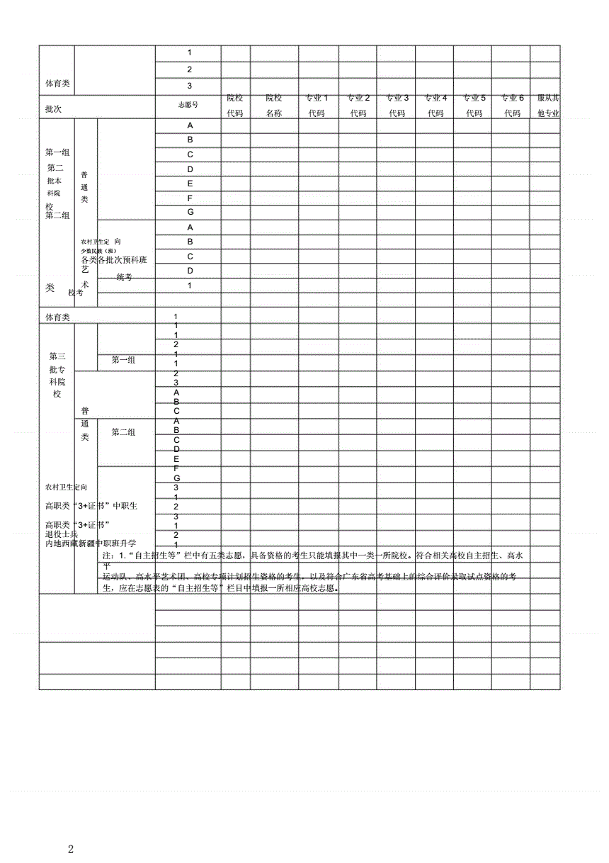 怎么查詢高考錄取狀態_錄取通知書狀態查詢_查詢錄取狀態