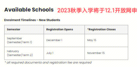 新加坡東亞管理學(xué)院申請條件_新加坡法學(xué)院校申請條件_新加坡技術(shù)移民的申請條件