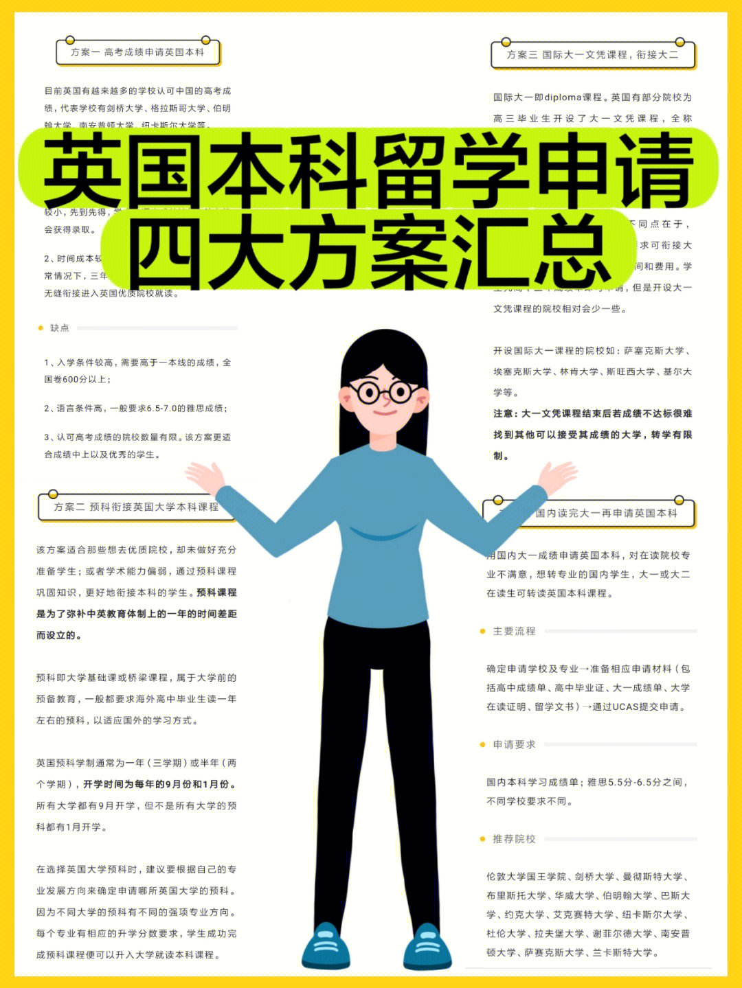 留學澳大利亞條件_澳大利亞留學申請條件_澳大利亞預科留學條件