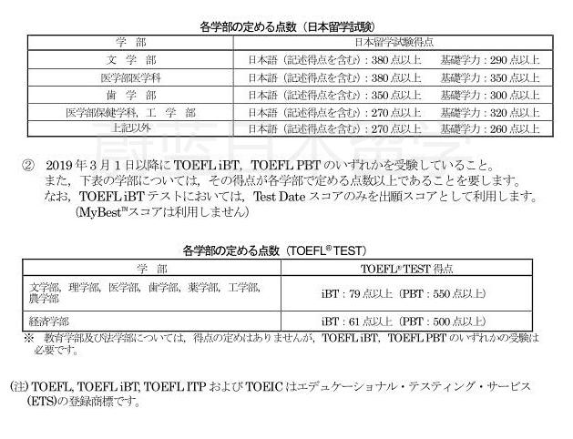 新加坡法學院校申請條件_新加坡國立大學申請條件_新加坡投資移民 申請條件