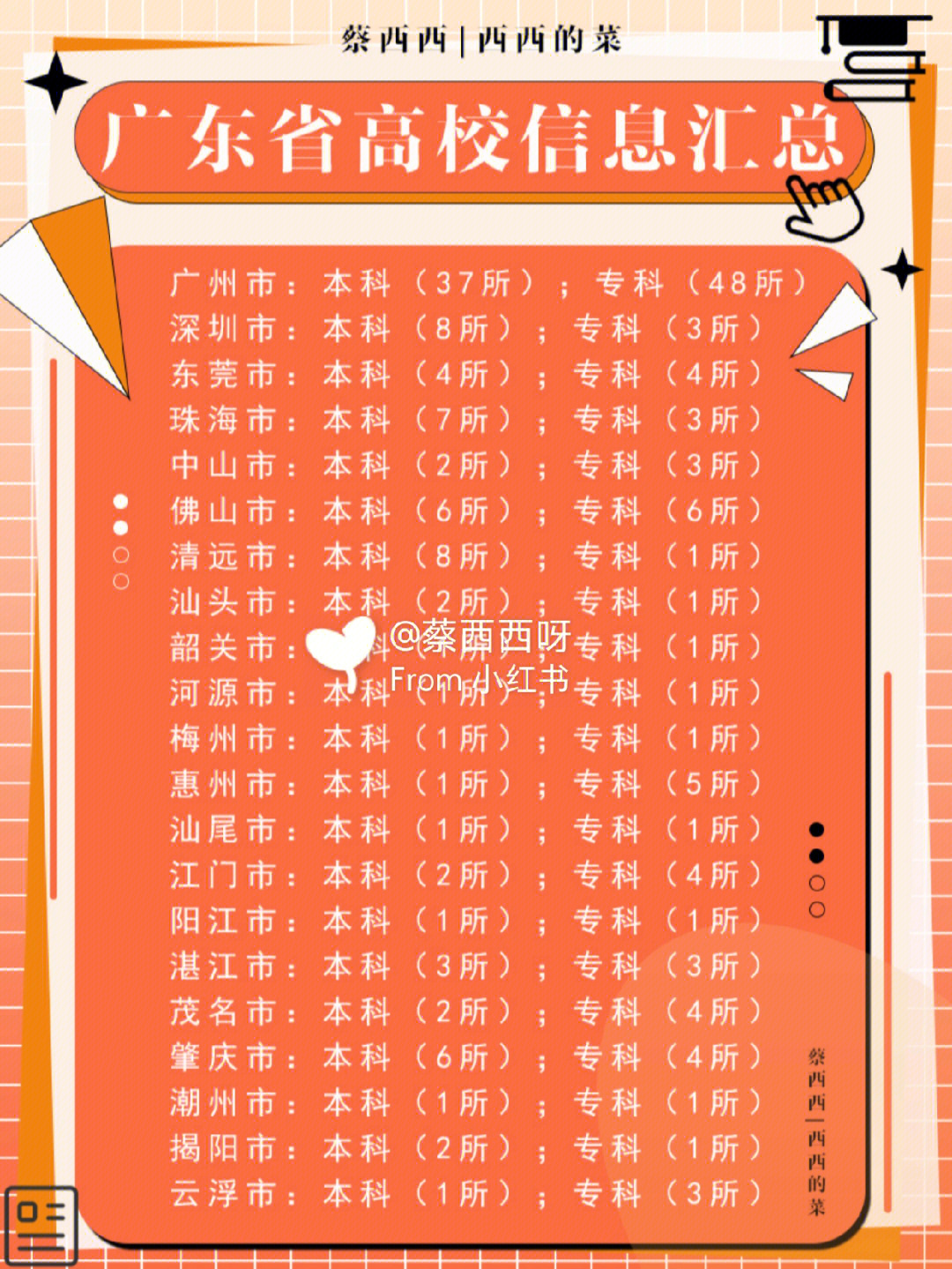 浙江會計(jì)專業(yè)專科排名_河北專科機(jī)電學(xué)校排名_浙江專科學(xué)校排名