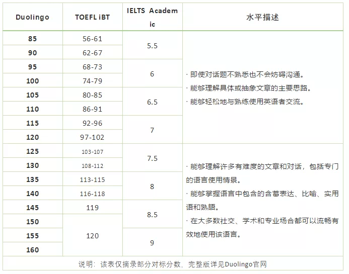 美國出國高中留學_高中生怎樣出國留學_留學出國的準備