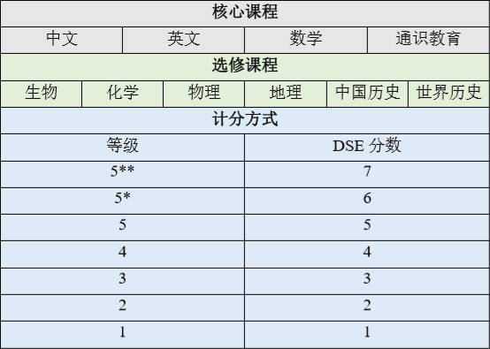 留學出國的準備_高中生怎樣出國留學_美國出國高中留學