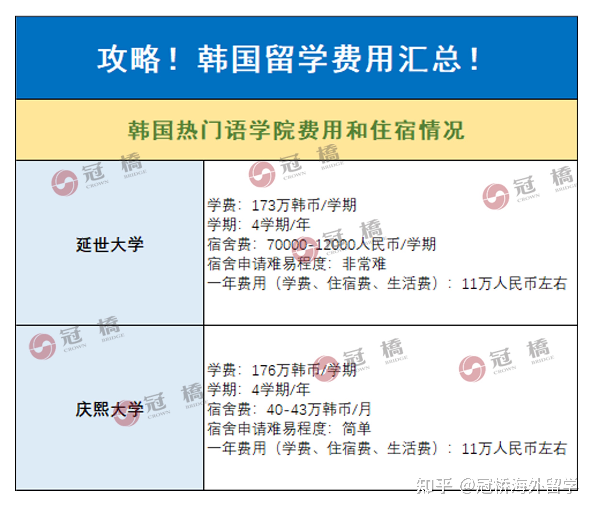 2023高中生 留學最新要求_加拿大高中留學_美國摔跤2023最新賽事