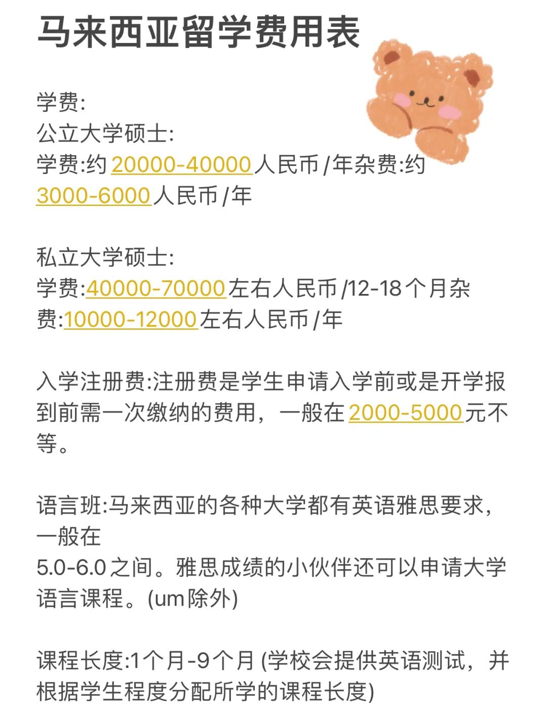 非州研究生留學費用_中國化朱州橡膠研究設計院有限公司_美國哪個州適合留學