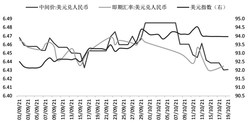新西蘭幣對(duì)港幣匯率_人民幣兌新西蘭幣匯率_新西蘭幣對(duì)人民幣匯率