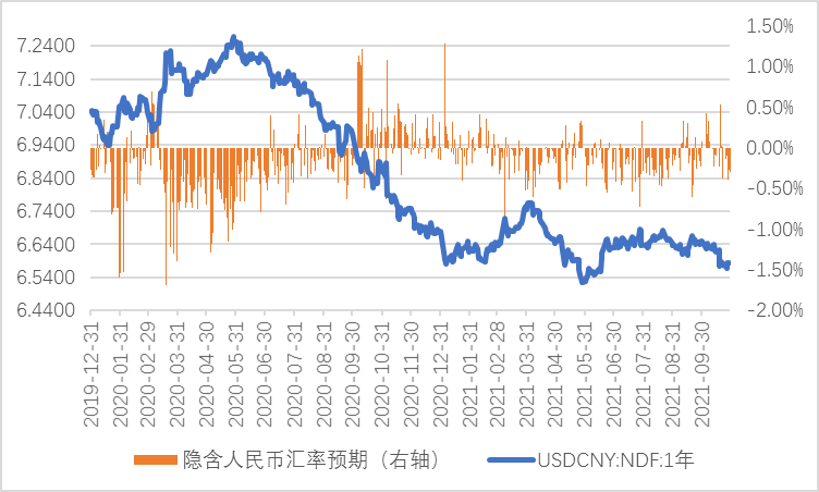 新西蘭幣對人民幣匯率_新西蘭幣匯率走勢圖_新西蘭幣匯率走勢分析