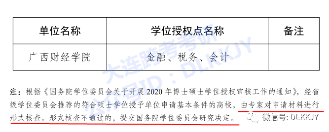 山東最好5個二本大學_山東建筑大學二本_山東有哪些大學是二本