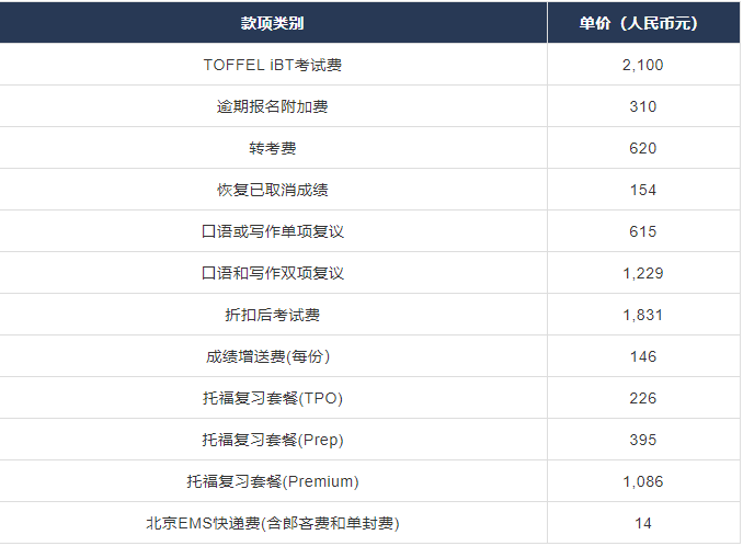托福培訓環球新托福_南京朗閣新托福 南京新托福培訓_新托福vip培訓