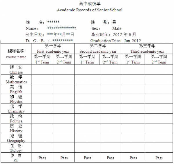 公費出國留學條件_初中留學出國條件_公費研究生留學