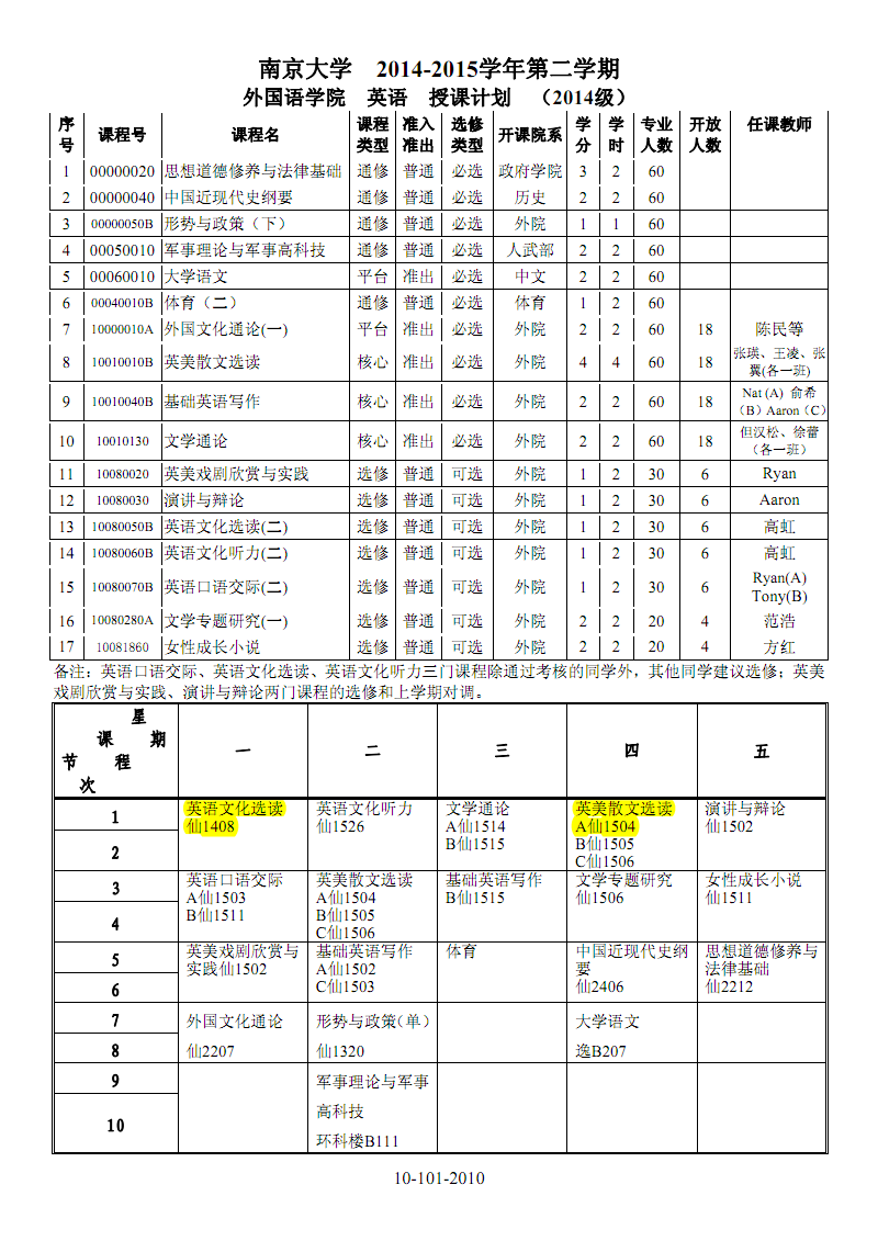 2023托福和雅思的區別最新要求_雅思和托福區別_托福 雅思 區別