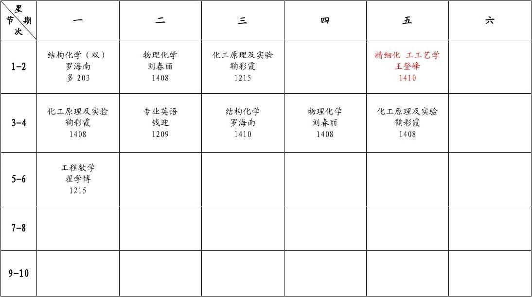 雅思和托福區別_托福 雅思 區別_2023托福和雅思的區別最新要求