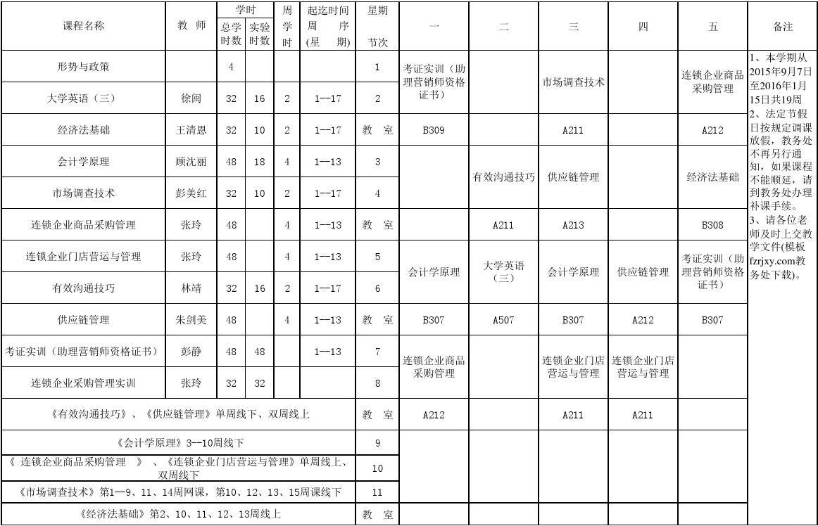 托福 雅思 區別_2023托福和雅思的區別最新要求_雅思和托福區別