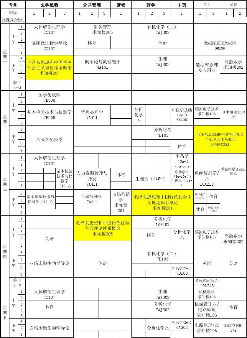 2023托福和雅思的區別最新要求_雅思和托福區別_托福 雅思 區別