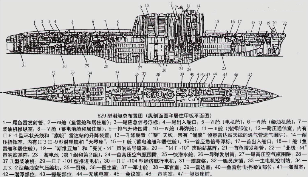 m20導彈彈道_導彈拋物線彈道_巡航導彈與彈道導彈的區別