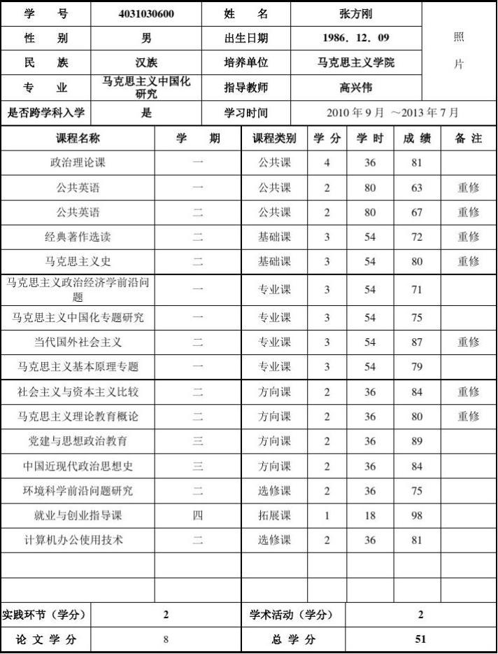 英國(guó)留學(xué)去哪個(gè)大學(xué)好_去英國(guó)高中生留學(xué)_英國(guó)杜倫大學(xué)研究生留學(xué)怎么樣